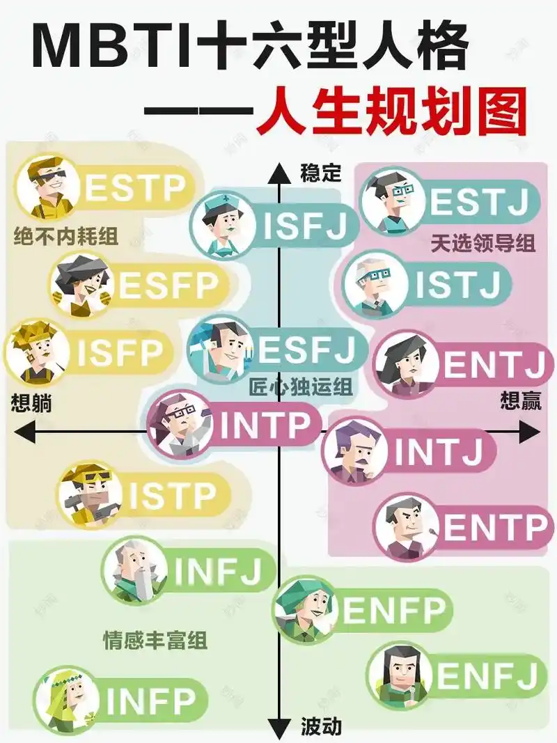 就业资讯